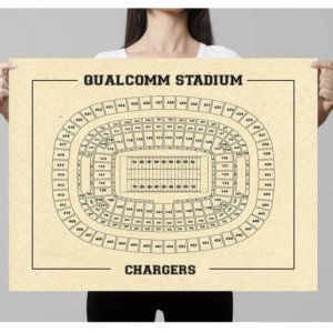 Chargers Vintage Stadium Print